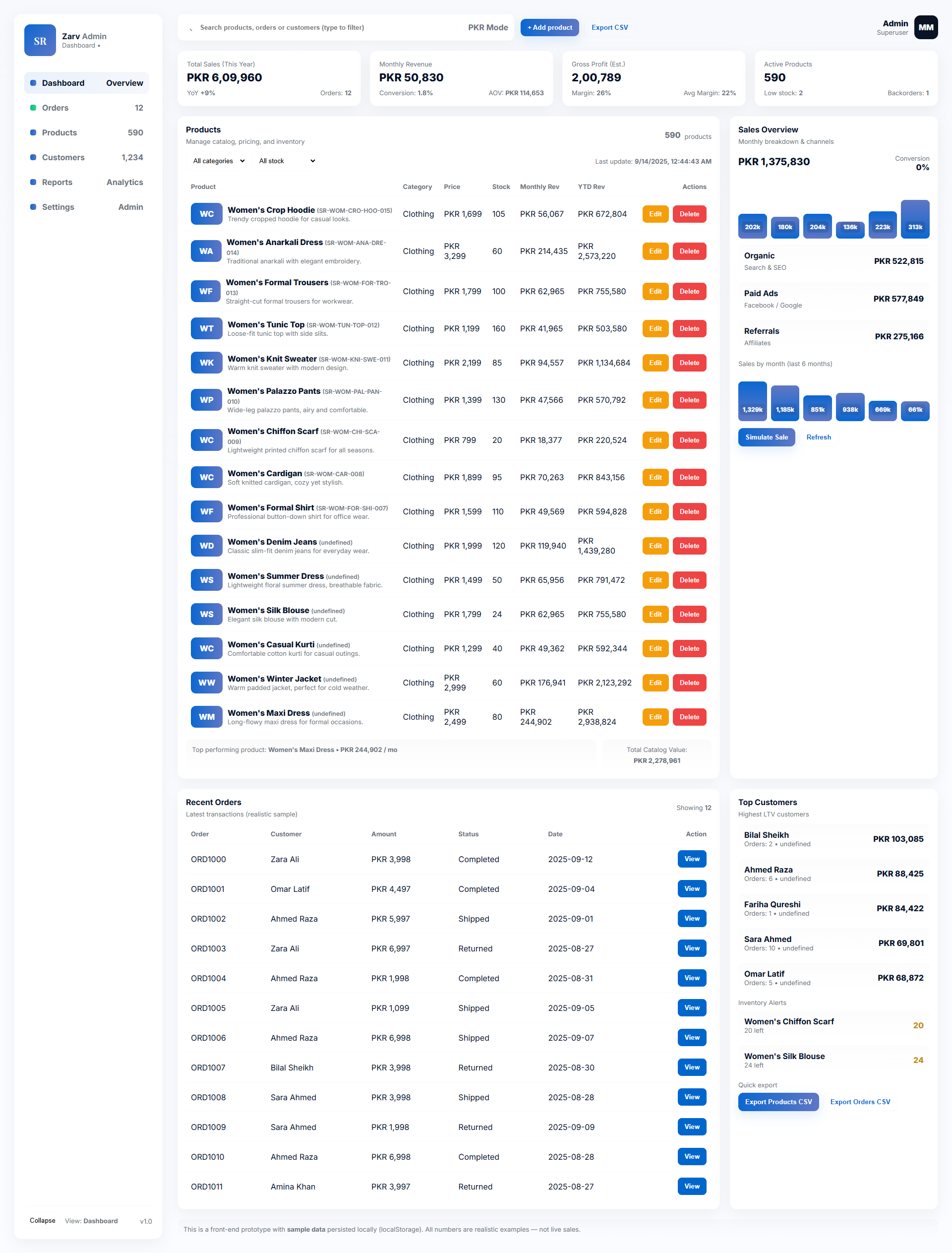 Modern Business Website